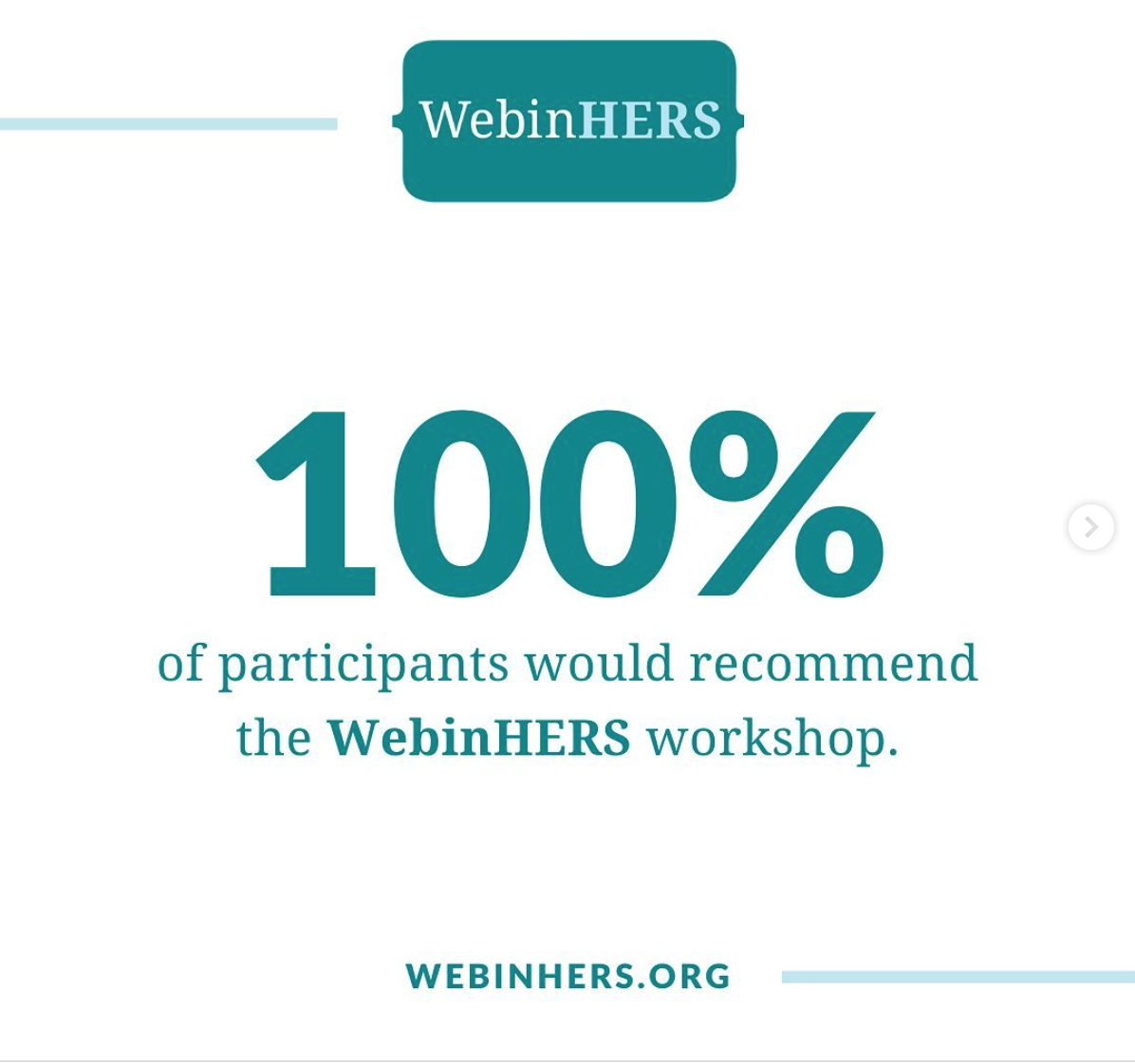 100 percent of participants would recommend the webinhers workshop